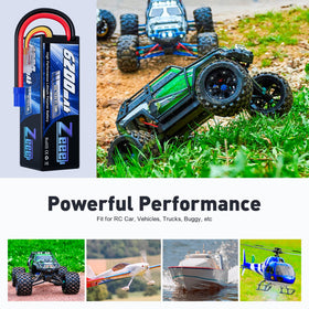 Zeee 2-pack includes two ready-to-use RC batteries for savings