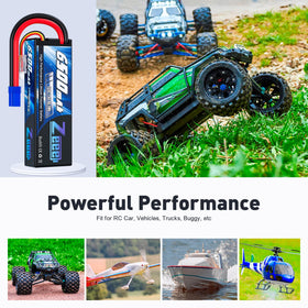 Zeee 2S safety and charging guidance promotes proper LiPo care and performance.