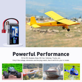 Zeee FPV drone compatibility visual for gliders and park flyers