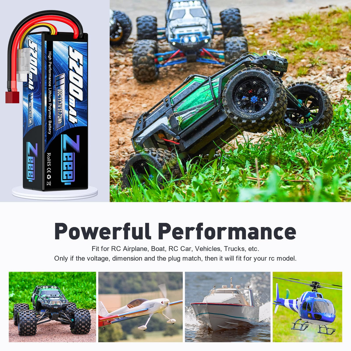 Zeee hard-case protection keeping RC battery secure during transport