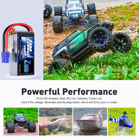 Zeee LiPo safety guidance illustrates proper handling and charging steps.
