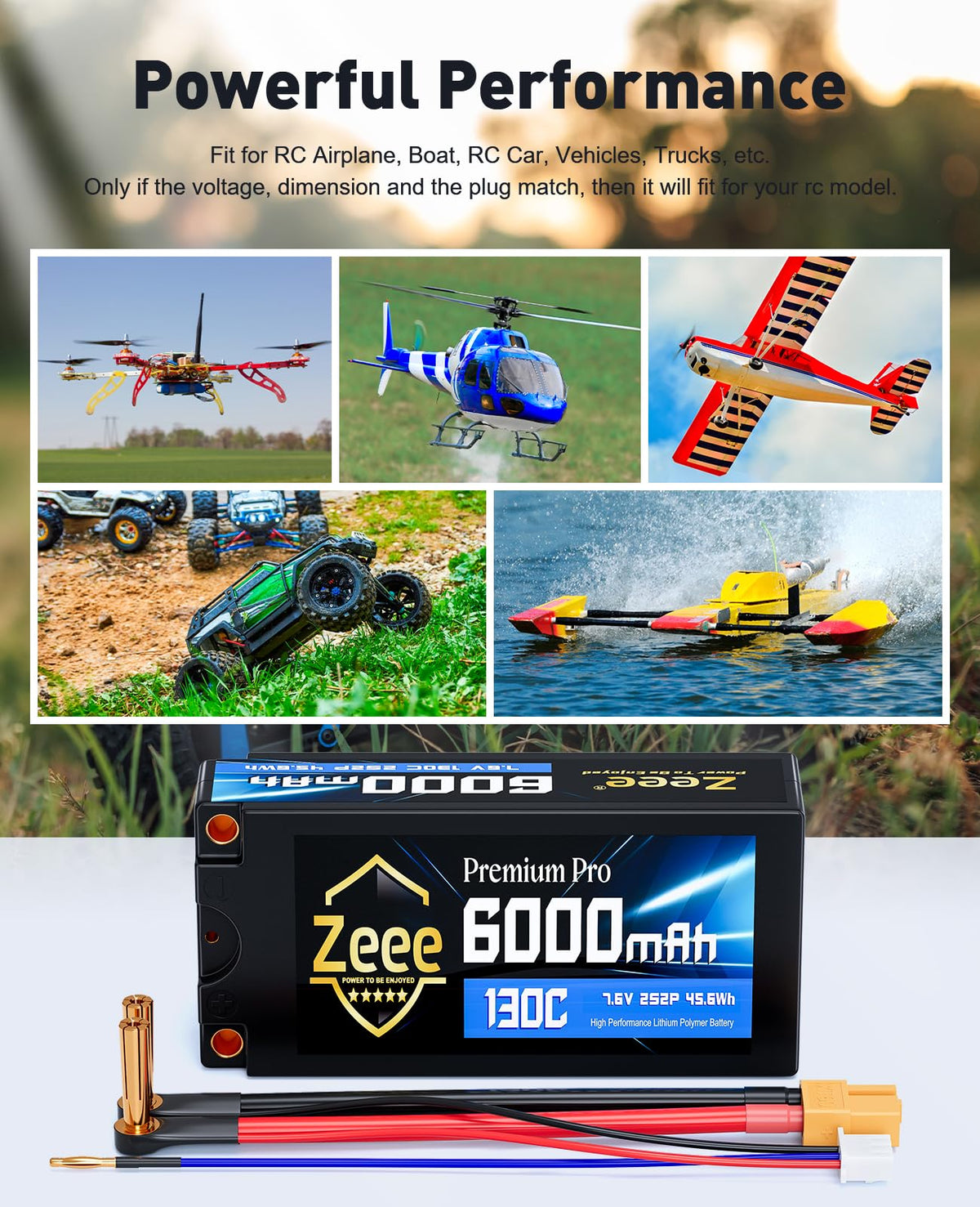 Zeee Premium Pro 2S 6000mAh demonstrates high discharge at 130C in action tests.