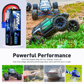 Zeee RC battery application across RC cars, boats, planes, and helicopters