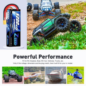 Zeee safety and charging guidelines for LiPo batteries