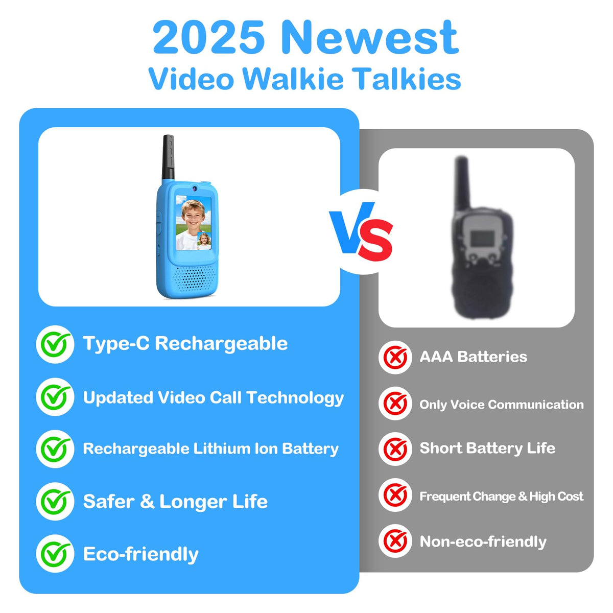 ZENLEA Gift-ready video walkie talkie set for ages 3 and up.