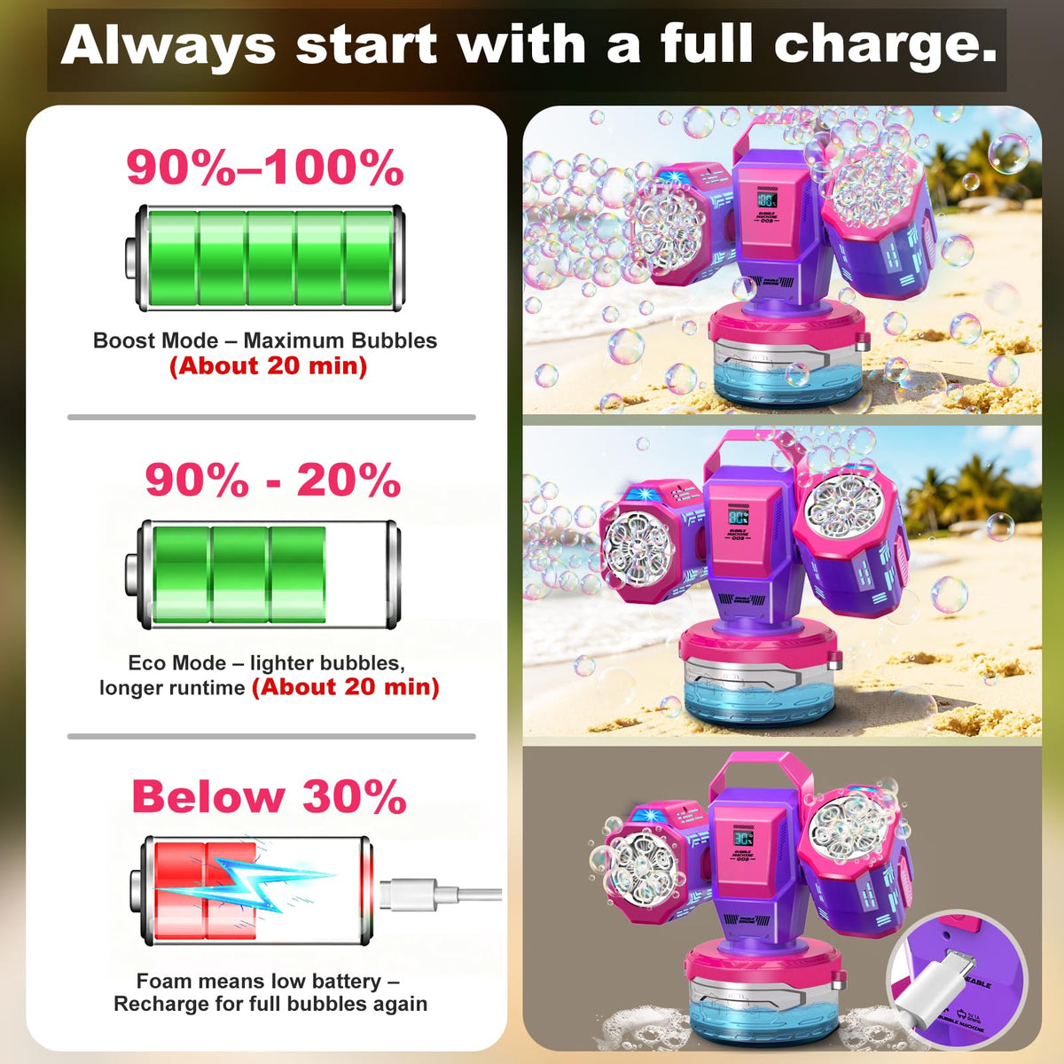 Zerhunt bubble machine remote control in use for hands-free party management