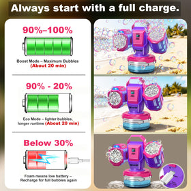 Zerhunt bubble machine remote control in use for hands-free party management