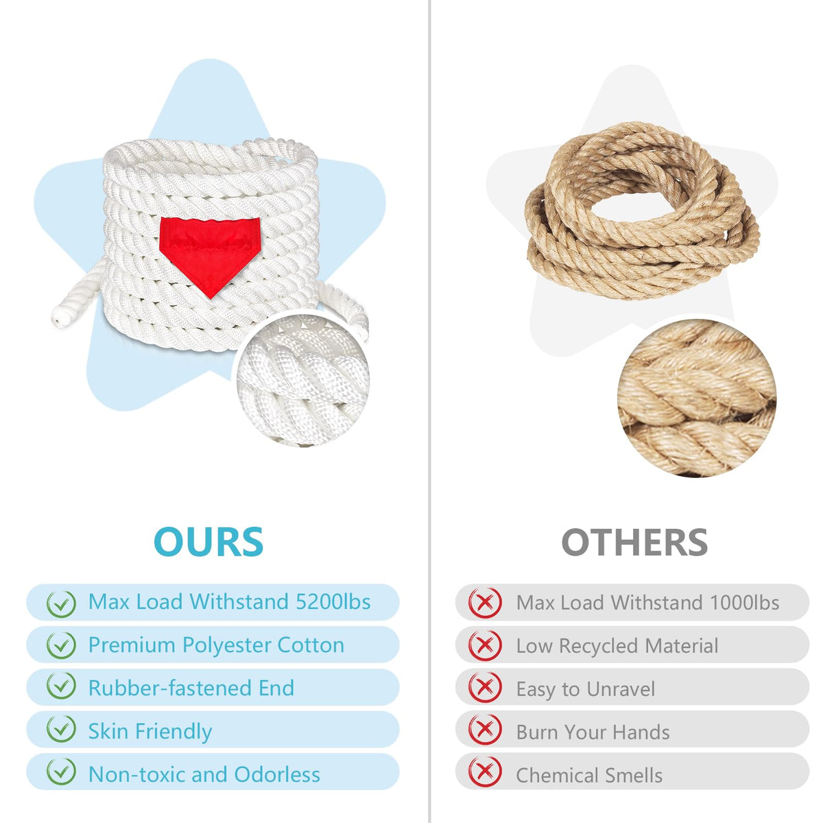 ZEROMX tug of war rope with rubber-covered ends for anti-fray protection.