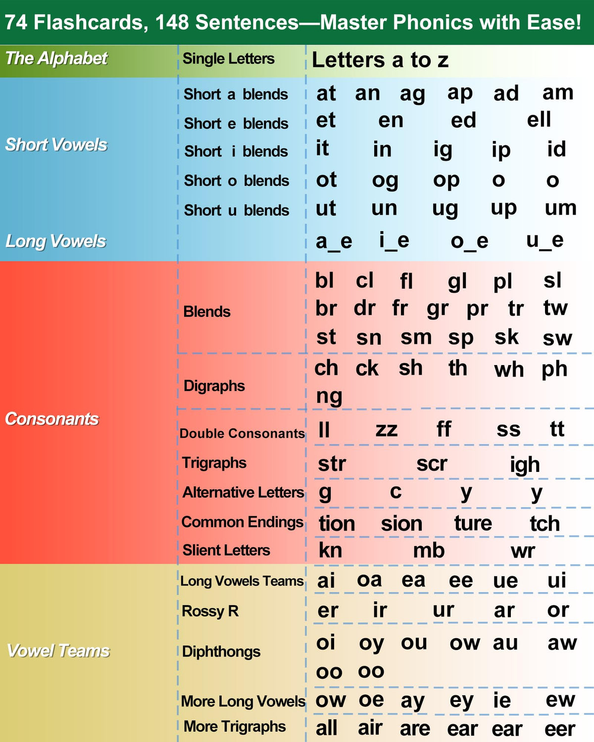 ZIKAQUQI sensory visuals paired with prompts boost multisensory learning.