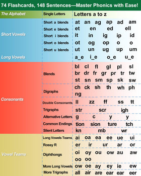 ZIKAQUQI sensory visuals paired with prompts boost multisensory learning.