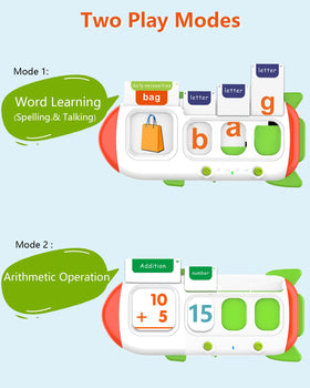 ZIKAQUQI sight words cards highlighting early reading readiness during practice.
