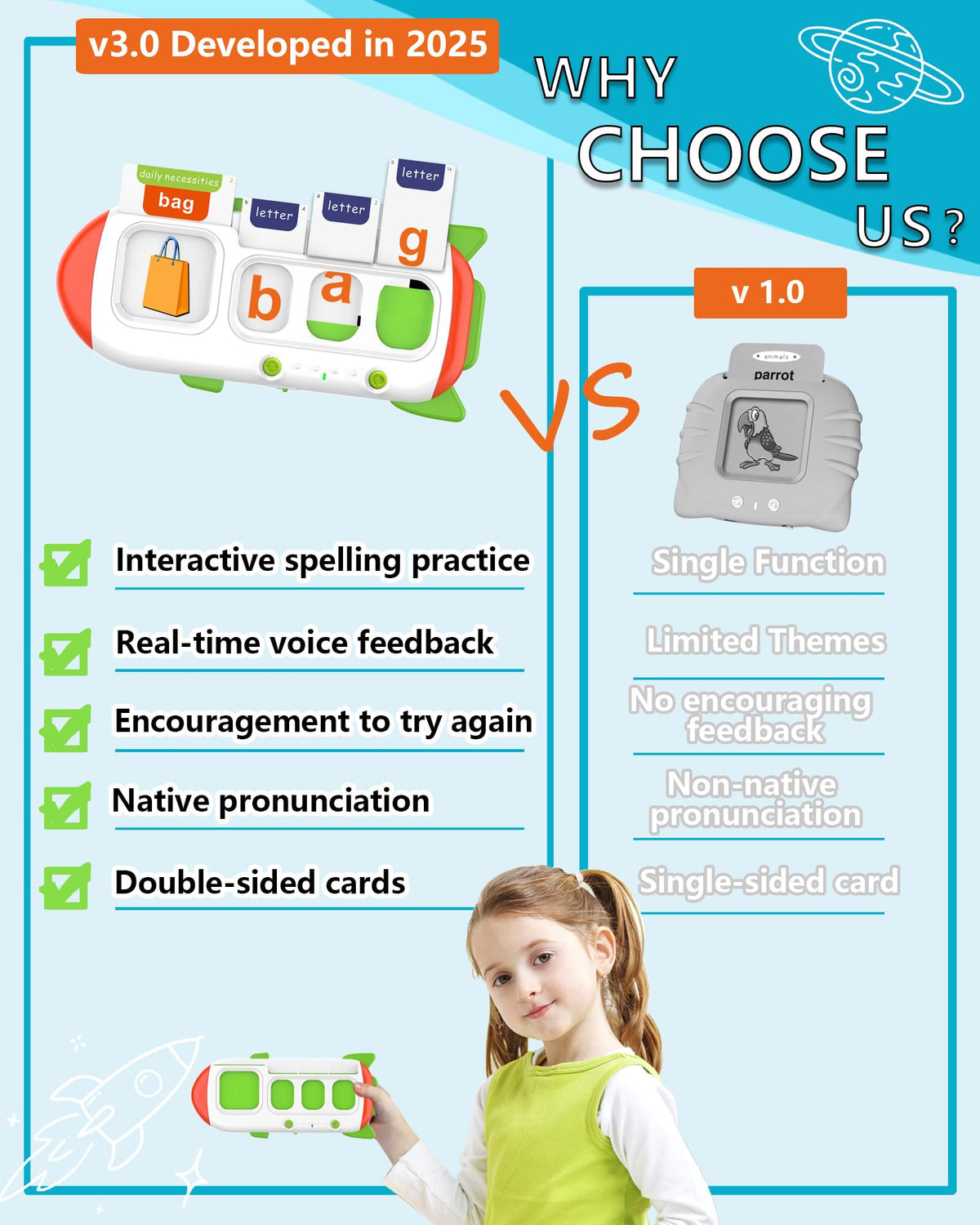 ZIKAQUQI classroom-friendly tool for preschool and kindergarten learners.