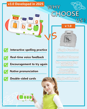 ZIKAQUQI classroom-friendly tool for preschool and kindergarten learners.