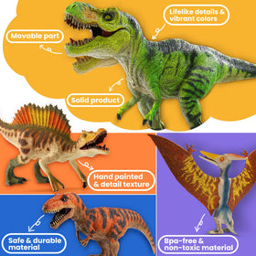 Zippytots dinosaur textured-skin-detail adds realism for display and storytelling