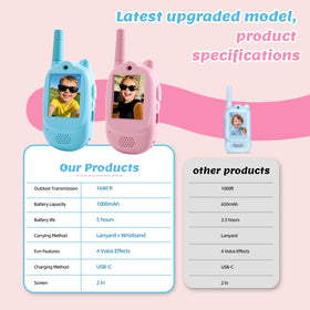 Zipvac kids walkie talkies pink front view for video chat and play