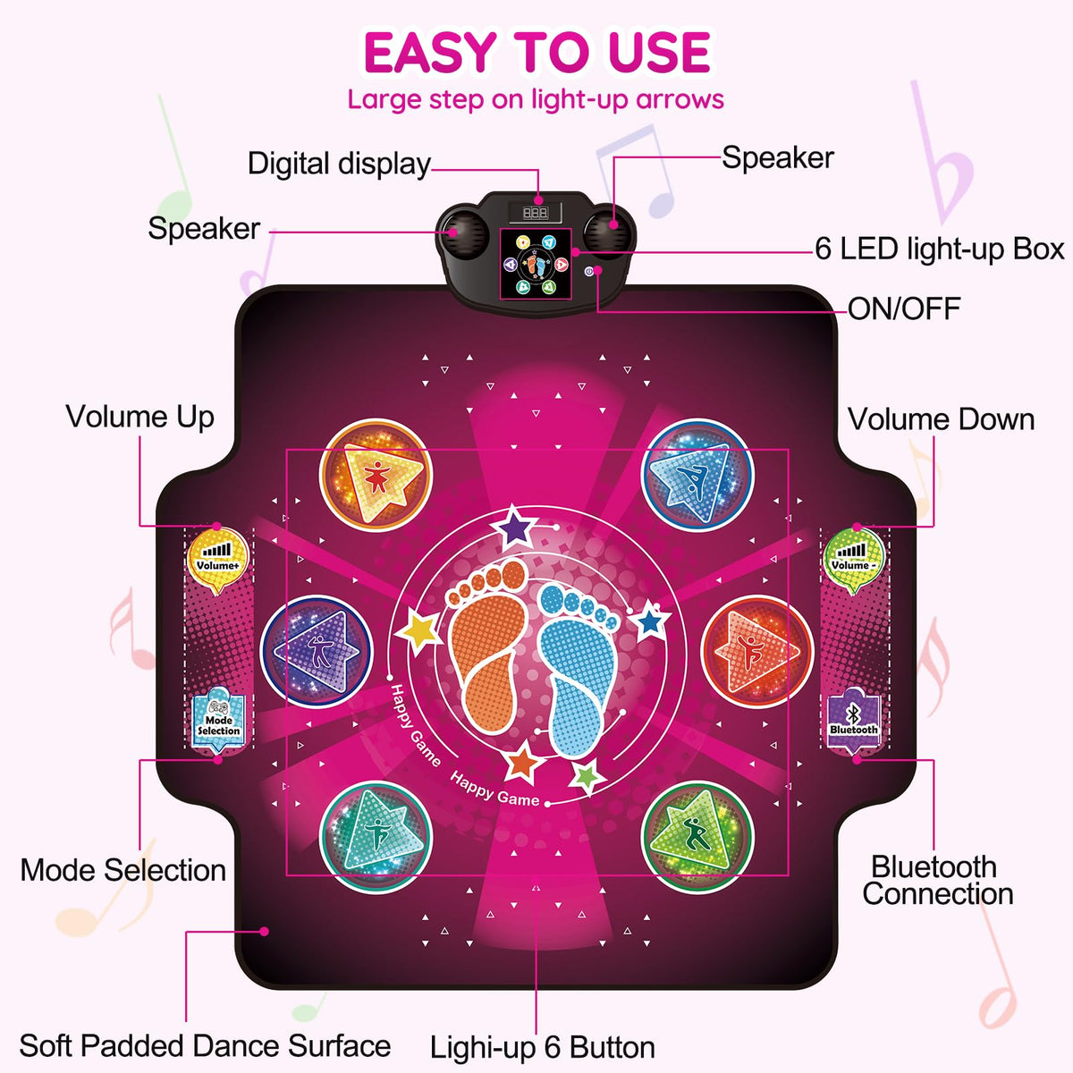 Zitranse electronic dance mat anti-slip bottom ensures safe, stable play.