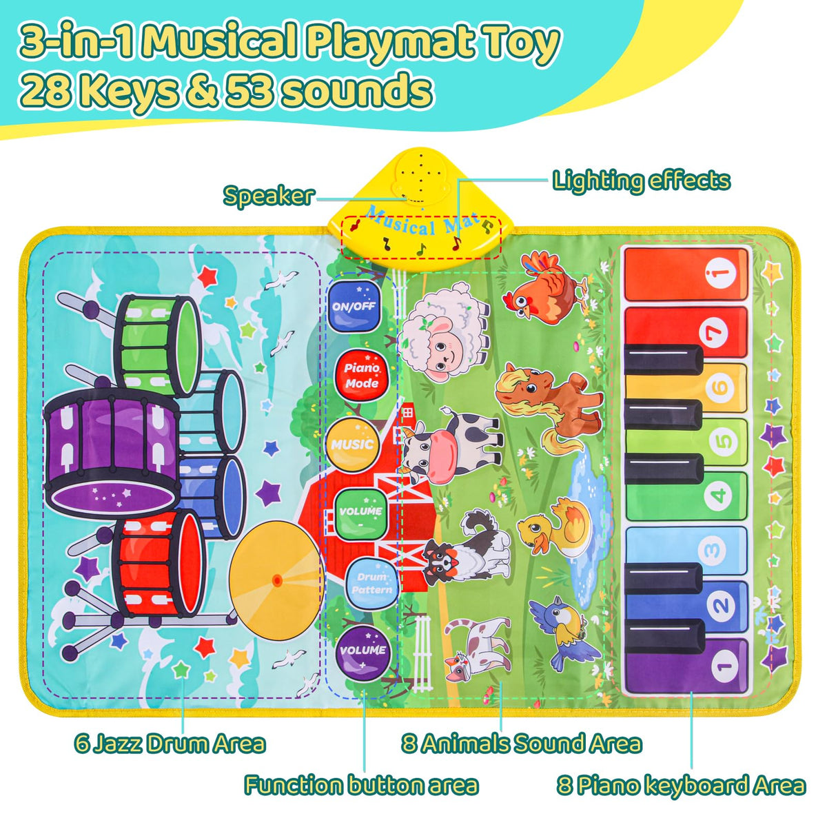 Zitranse musical mat with farm animals design supports imaginative play and sound exploration.