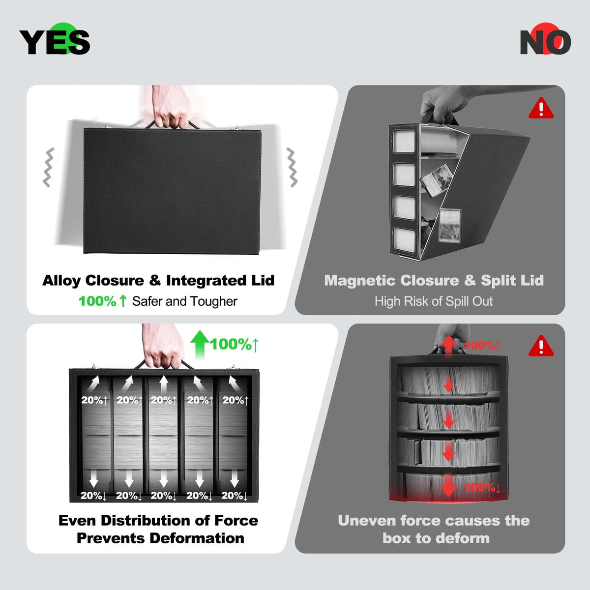 ZLCA monocoque lid armor protects cards from spills and falls.