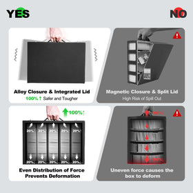 ZLCA monocoque lid armor protects cards from spills and falls.