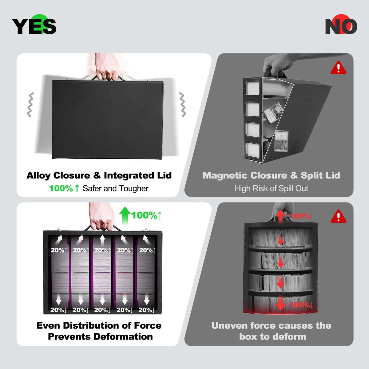 ZLCA monocoque lid armor keeps cards in place.