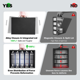 ZLCA monocoque lid protection keeps cards secure