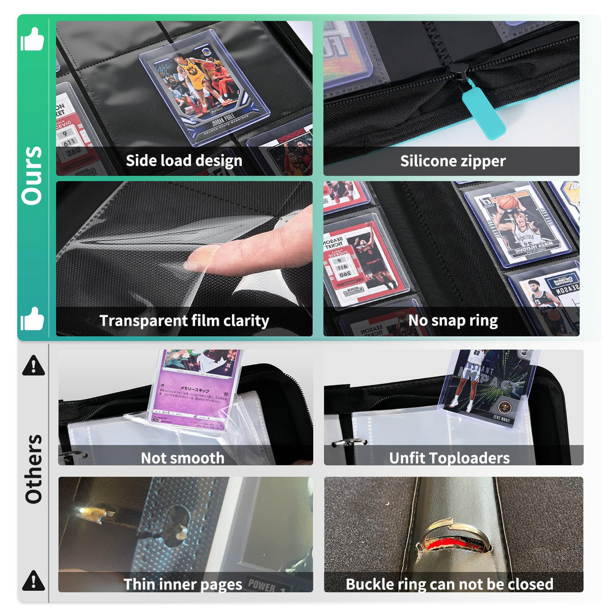 ZLCA Top Loader Binder back tab helps quick page identification.