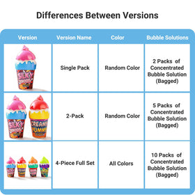 ZOENMG Multicolor bubble wands ideal for gifts and parties.