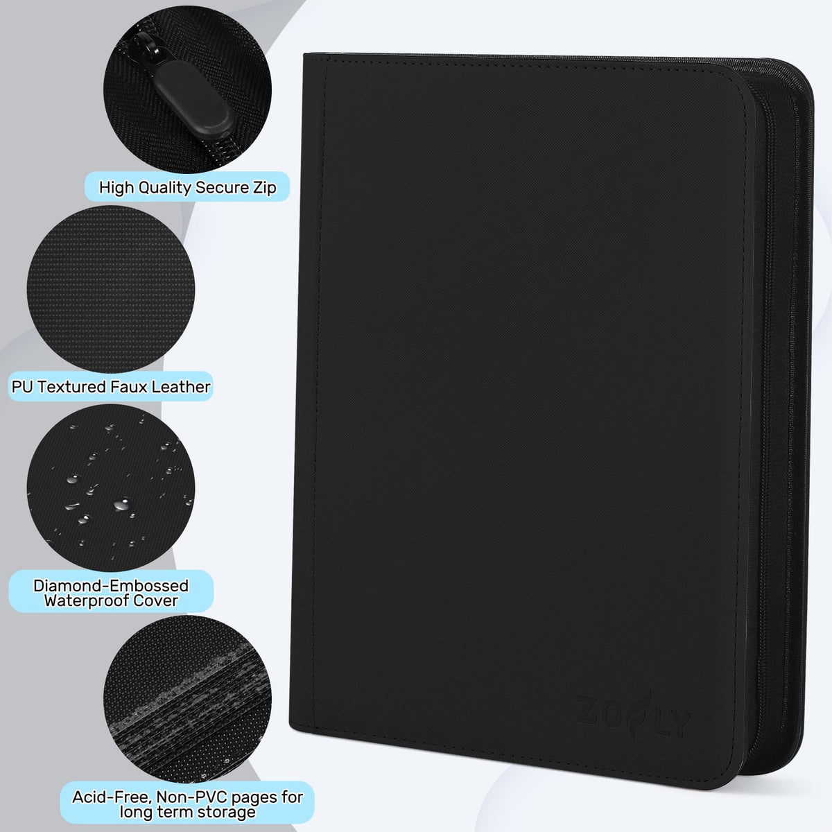 Zofly water-resistant zip closure protects cards from dust and spills