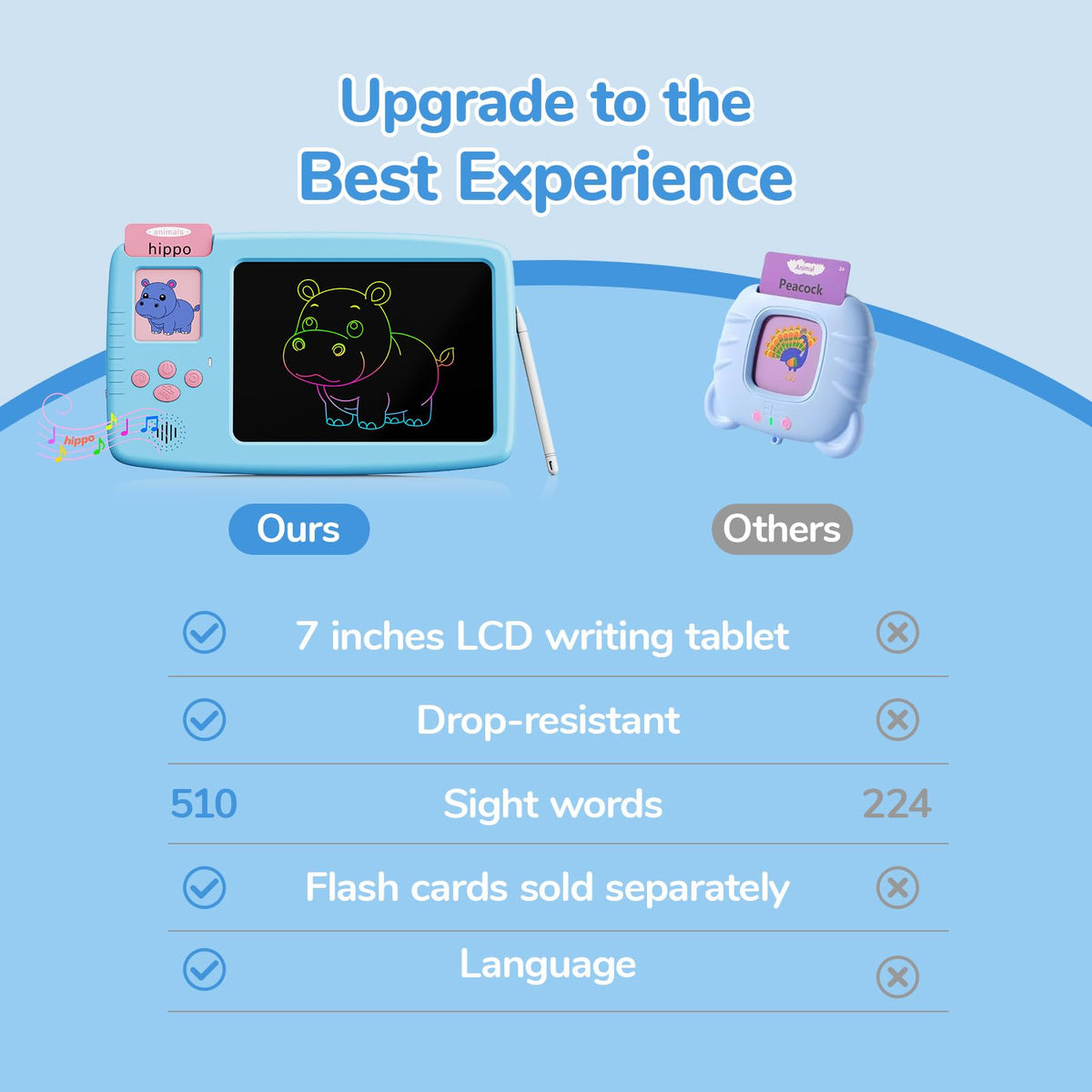 ZONSTVYS speech therapy tool beneficial for autism and speech delays.