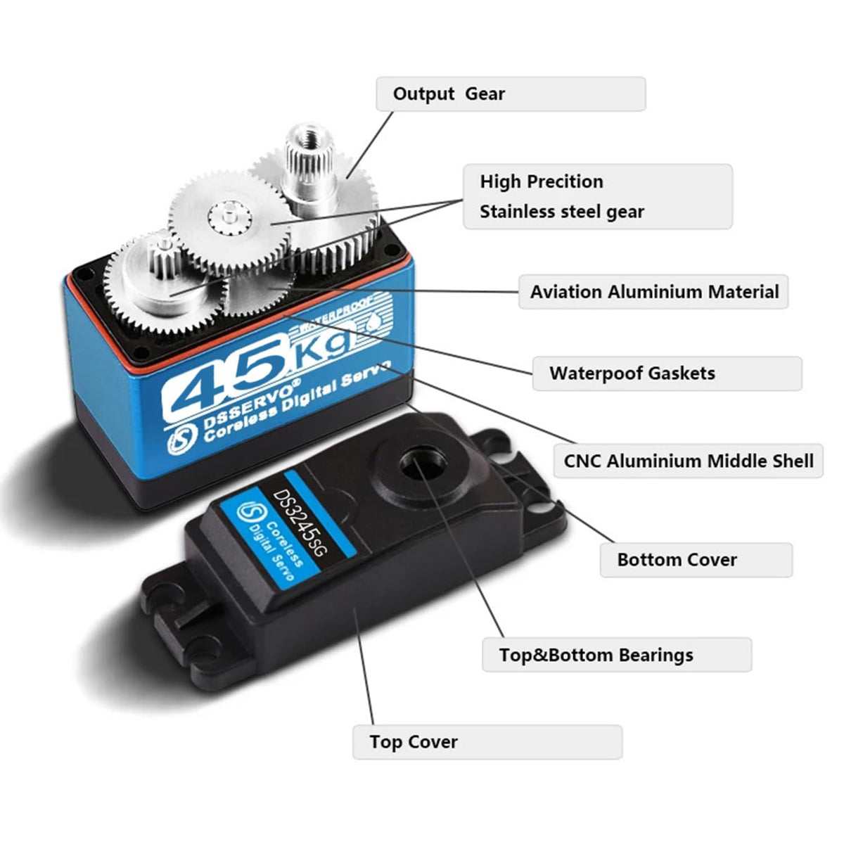 ZOSKAY DS3245 180-degree digital servo with fast response and smooth motion.