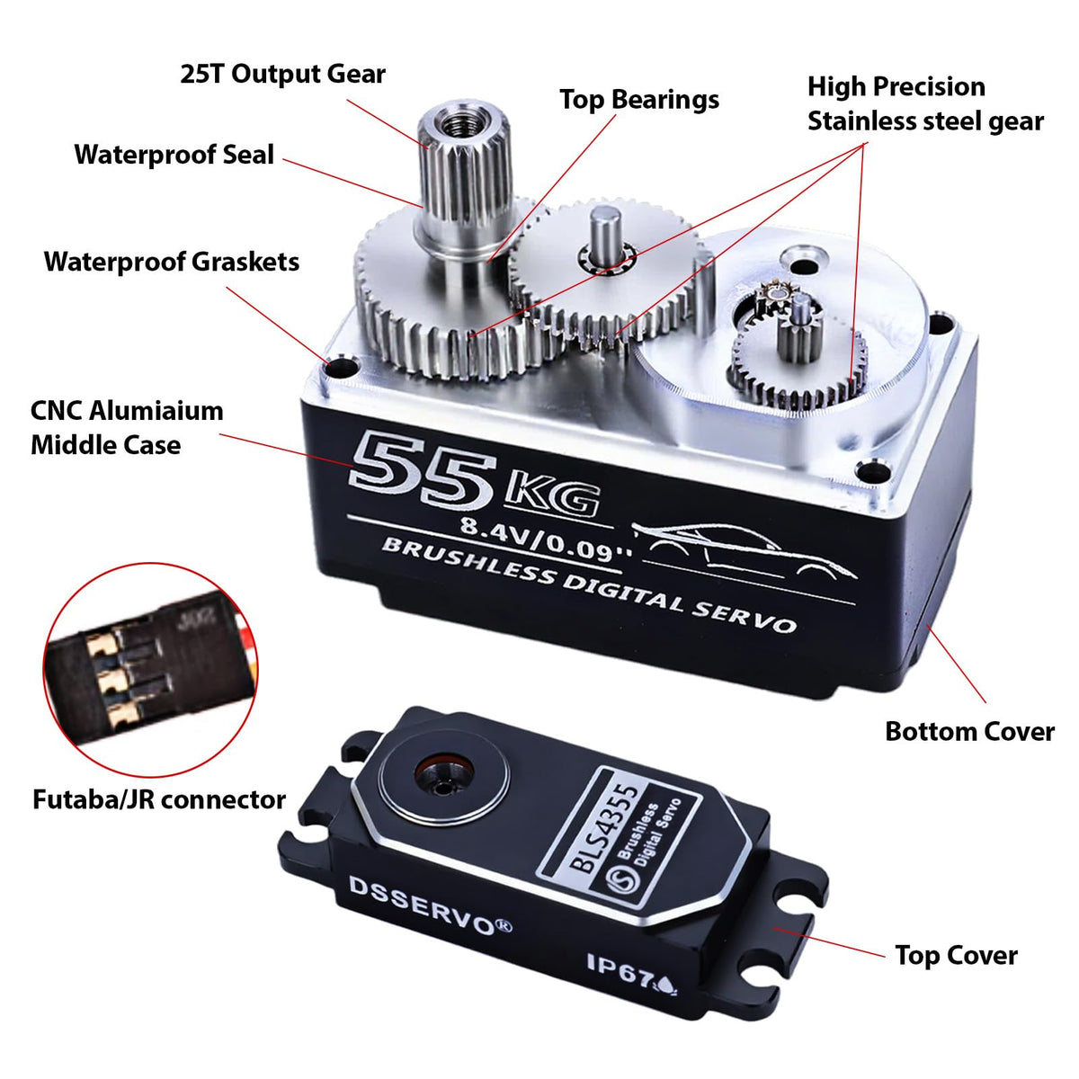 ZOSKAY 55kg low-profile servo aluminum mid-case supports cooling and rigidity.