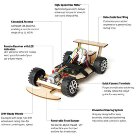 ZOVRION high-speed gearbox and motor deliver exciting acceleration for young engineers