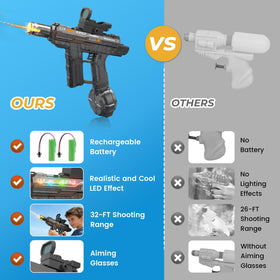 Zplogk water gun waterproof design helps protect electronics during play.