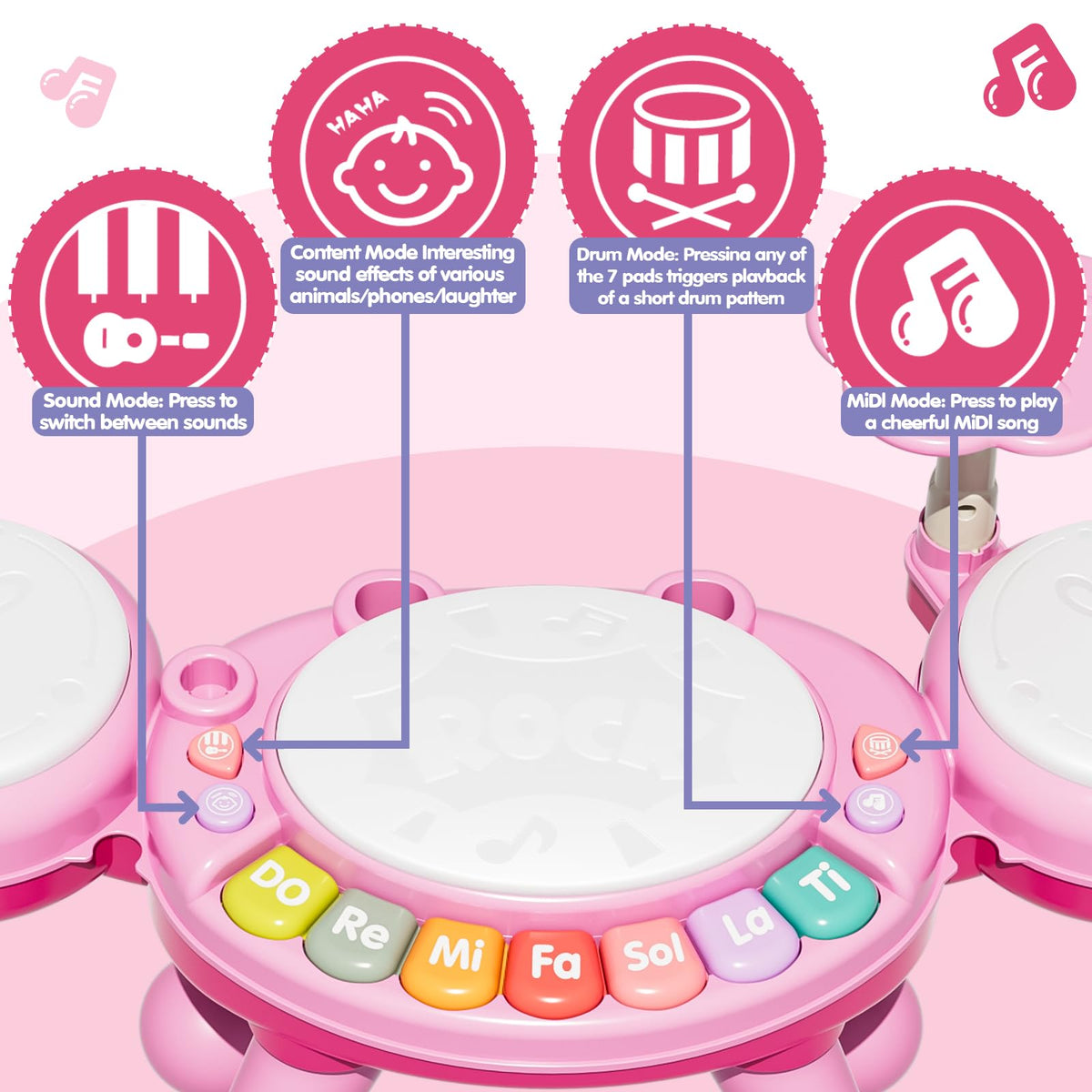 Zsinb pink lights and safe volume controls protect little eyes and ears while playing