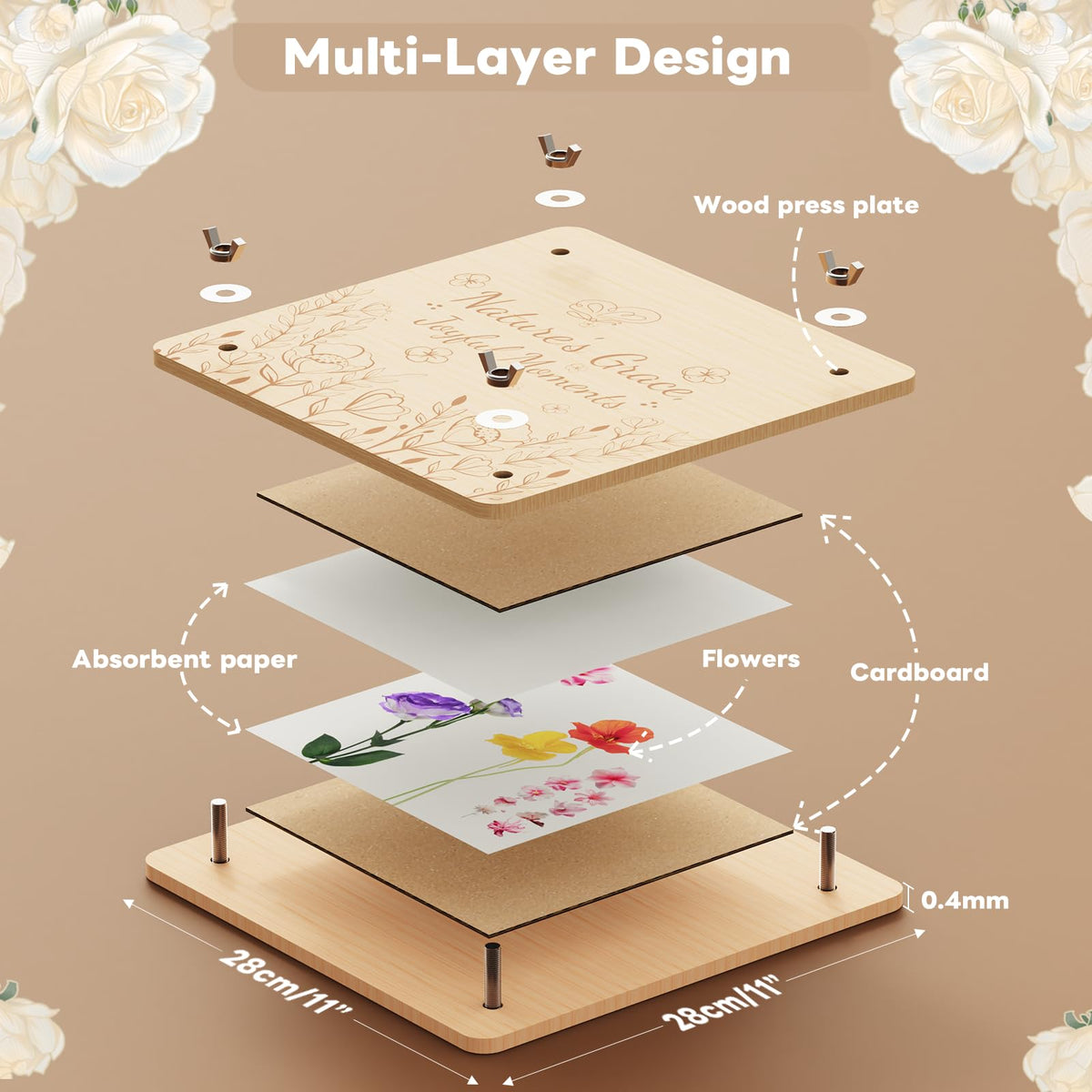 Zunmial six-layer embossing system preserves shapes while drying multiple flowers.