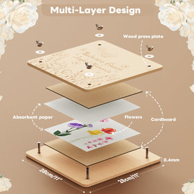 Zunmial six-layer embossing system preserves shapes while drying multiple flowers.