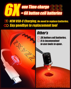 Zxyzz Glow Football durable inflatable design for safe outdoor play